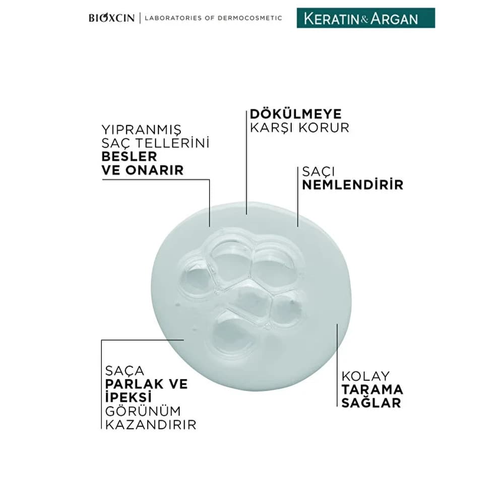 اسپری مو ترمیم‌کننده بیوکسین مدل KERATIN & ARGAN مناسب موهای آسیب‌دیده و حساس حجم 200 میلی‌لیتر — تصویر ۵