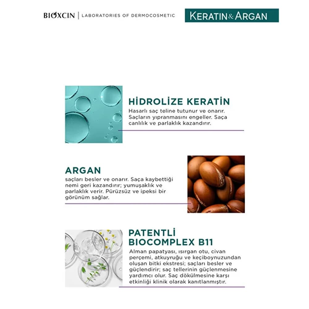 اسپری مو ترمیم‌کننده بیوکسین مدل KERATIN & ARGAN مناسب موهای آسیب‌دیده و حساس حجم 200 میلی‌لیتر — تصویر ۶