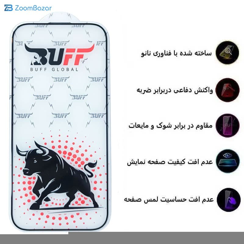 گلس بوف مدل Black Fighter مناسب برای گوشی موبایل اپل iPhone 17 Pro Max — تصویر ۱۲