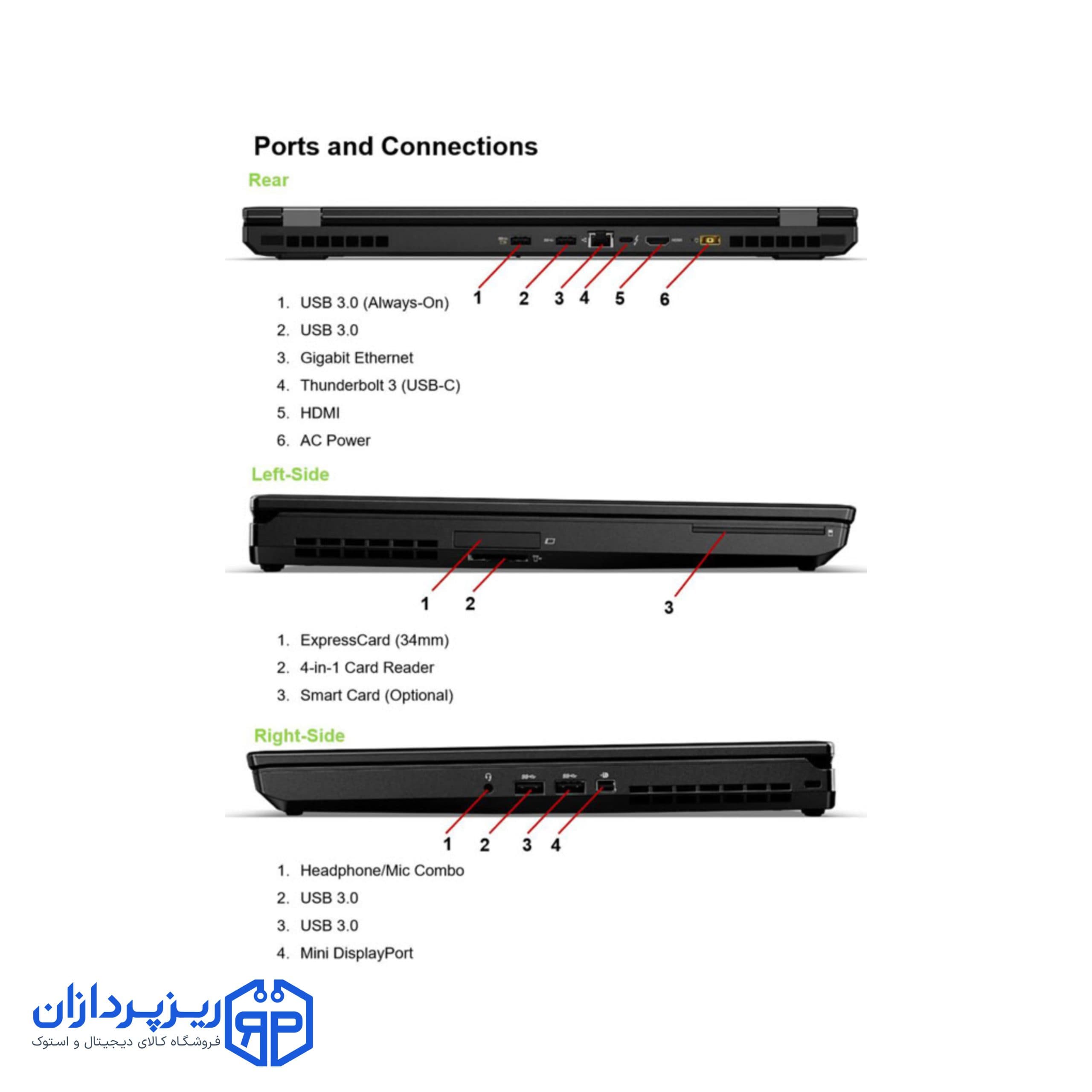 لپ تاپ استوک لنوو مدل ThinkPad P50 — تصویر ۱۲