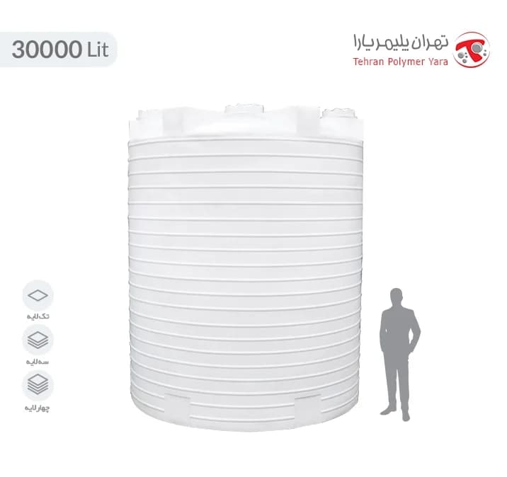 مخزن آب 30000 لیتری عمودی بلند تهران پلیمر یارا