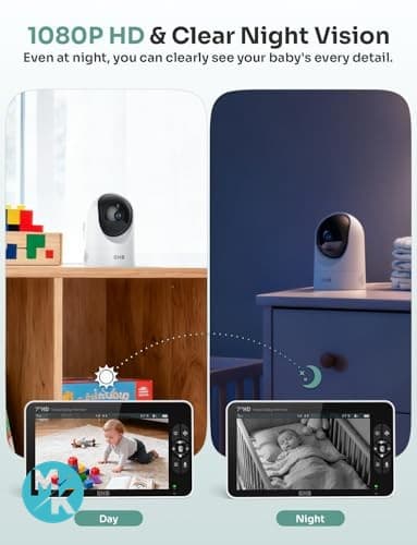 دوربین اتاق کودک GHB مانیتور 7 اینچ مدل sm71 — تصویر ۱۰