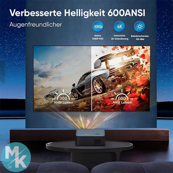 ویدئو پروژکتور برند AKATUO مدل AK-30 — تصویر ۴