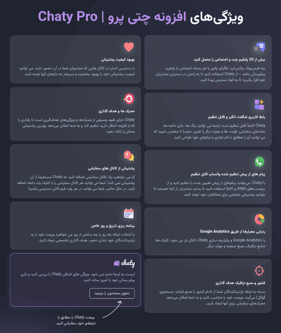افزونه چتی پرو | نمایش ابزارک تماس با ما برای وردپرس | Chaty Pro — تصویر ۱۱