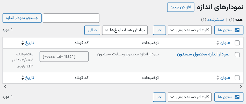افزونه نمودارهای اندازه محصول برای ووکامرس | WPC Product Size Chart for WooCommerce (Premium) — تصویر ۱۲