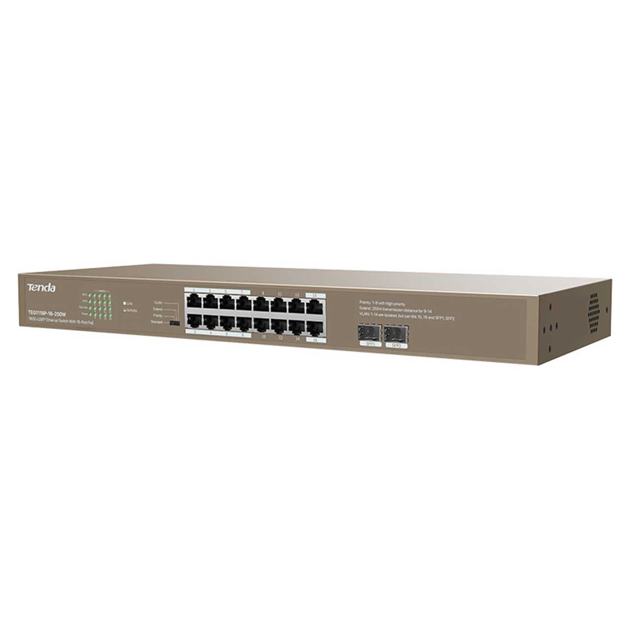 سوئیچ شبکه 16 پورت تندا Tenda PoE Desktop Switch TEG1118P-16-250W — تصویر ۶