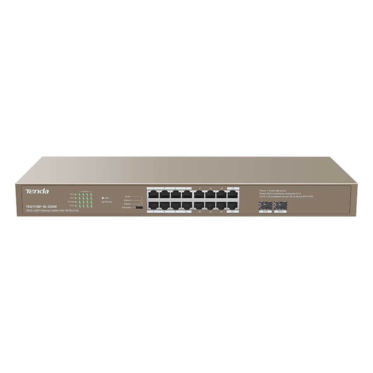 سوئیچ شبکه 16 پورت تندا Tenda PoE Desktop Switch TEG1118P-16-250W — تصویر ۵