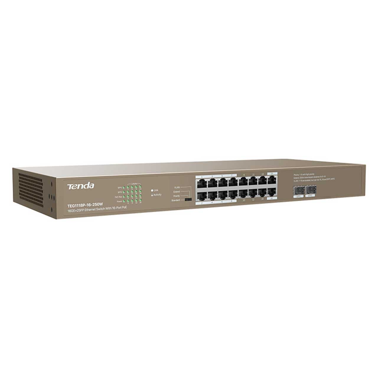 سوئیچ شبکه 16 پورت تندا Tenda PoE Desktop Switch TEG1118P-16-250W — تصویر ۳