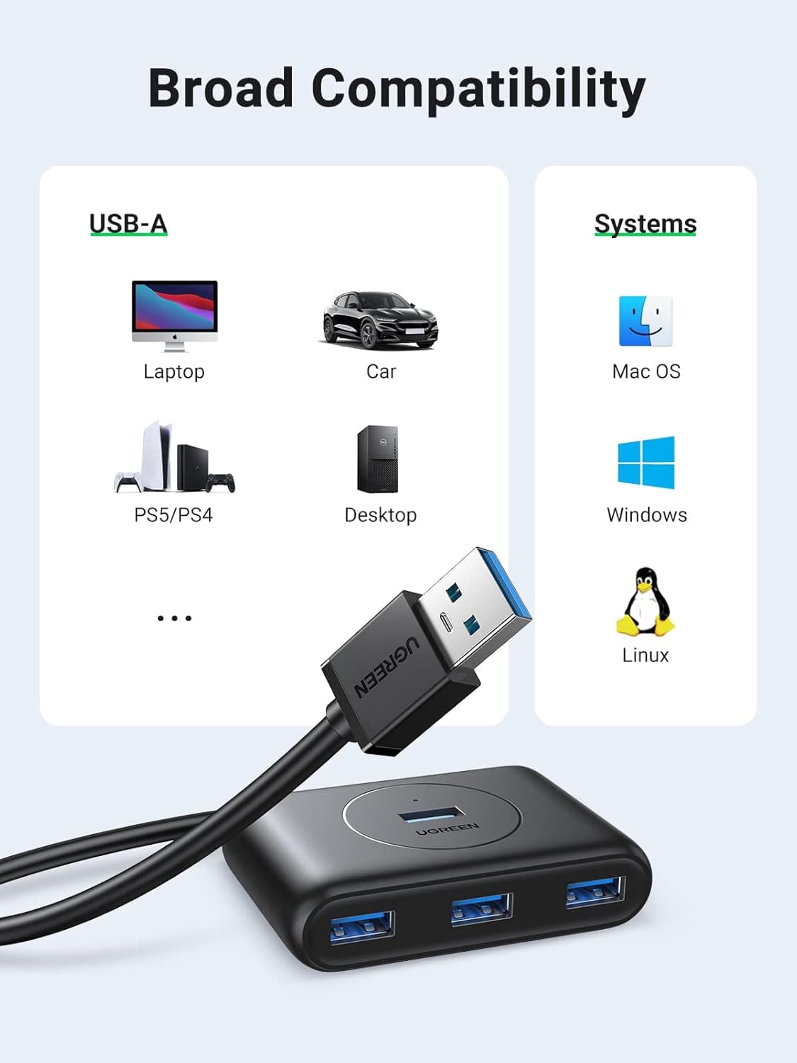 هاب 4 پورت USB 3.0 یوگرین 1 متری Ugreen CR113 20283 — تصویر ۸