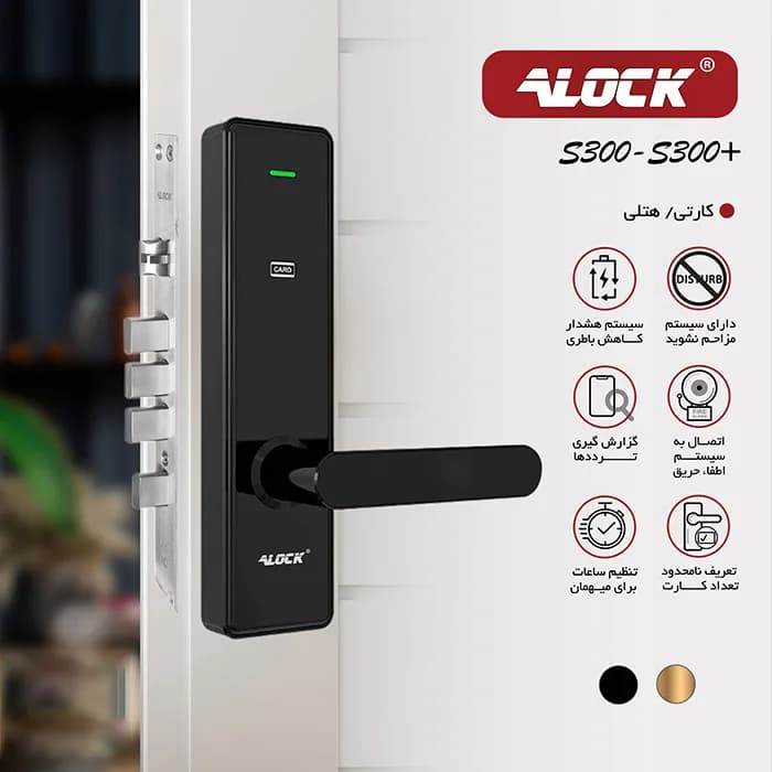 دستگیره کارتی هتلی ALOCK مدل +S300C (آنلاین) — تصویر ۶