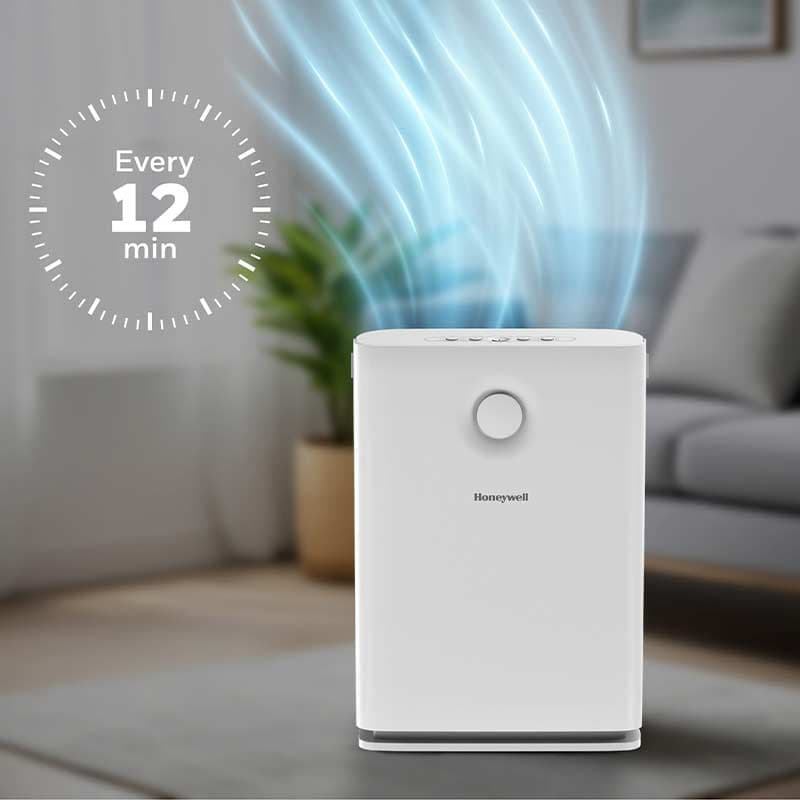 دستگاه تصفیه هوای هانی ول مدل honeywell Air Touch V3 — تصویر ۱۰