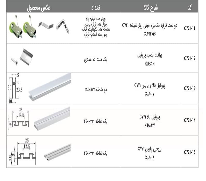 دو ست قرقره مینی رولر شیشه مکانیزم C721 فانتونی کد C721_11 — تصویر ۴