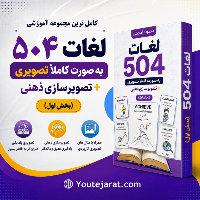 کامل ترین مجموعه آموزشی لغات 504 به صورت کاملاً تصویری +تصویرسازی ذهنی (بخش اول)
