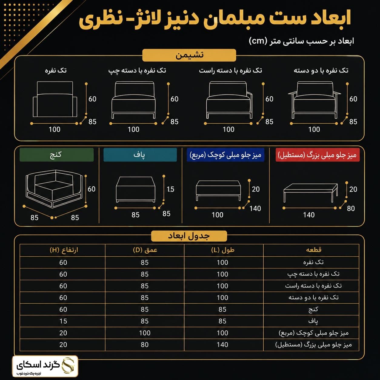 پاف نظری مدل دنیز لانژ -Deniz lounge Pouf — تصویر ۸