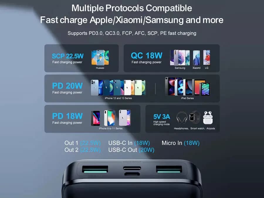 پاوربانک فست شارژ جویروم مدل Joyroom Power Bank JR-QP193 با ظرفیت 30000mAh — تصویر ۷