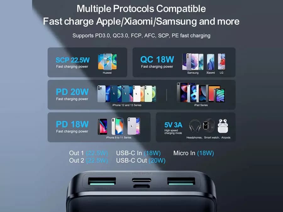 پاوربانک فست شارژ جویروم مدل Joyroom Power Bank JR-QP192 با ظرفیت 20000mAh — تصویر ۷