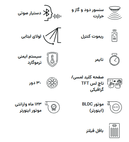 هود مخفی بیمکث مدل ۱۱۰۵ — تصویر ۵