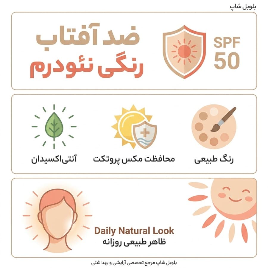 ضد آفتاب مکس پروتکت SPF50 نئودرم مناسب انواع پوست (رنگی) 50میل Neuderm Max Protect SPF50 Sunscreen, suitable for all skin types (tinted), 50ml — تصویر ۷