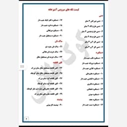پک کامل الگو سرویس آشپزخانه(پس کرایه) — تصویر ۳