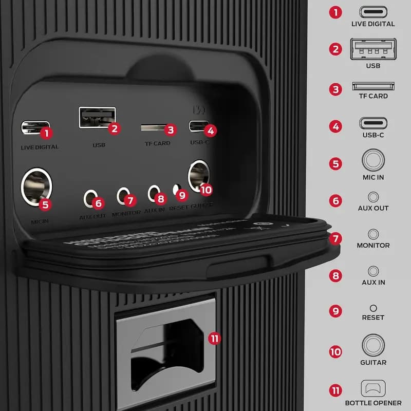 اسپیکر بلوتوث مانستر Monster Cycle Plus — تصویر ۶