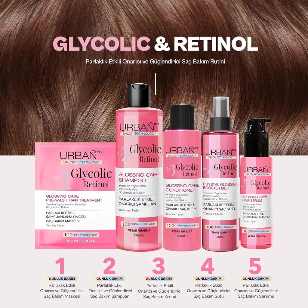 نرم كننده مو اوربن كر Urban Care حاوى اسید گلیکولیک و رتینول حجم 250 میل — تصویر ۹