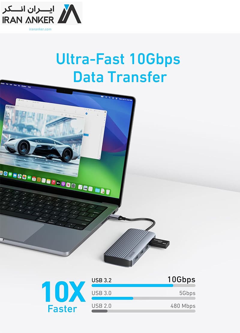 هاب انکر Anker 7 in 1 USB C Hub مدل A8374 — تصویر ۱۱