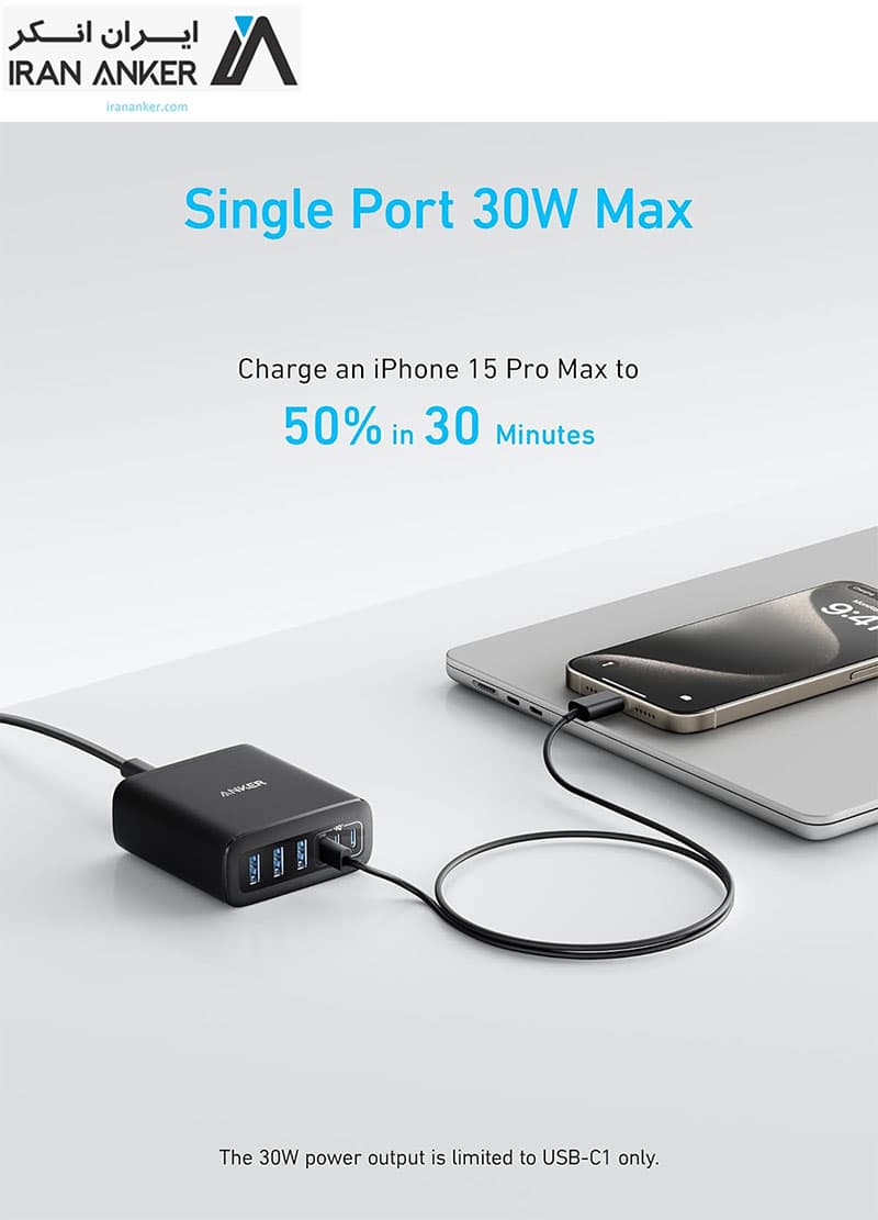 هاب شارژر رومیزی انکر Anker USB C Charger 6 Port 112W مدل A2154 — تصویر ۲