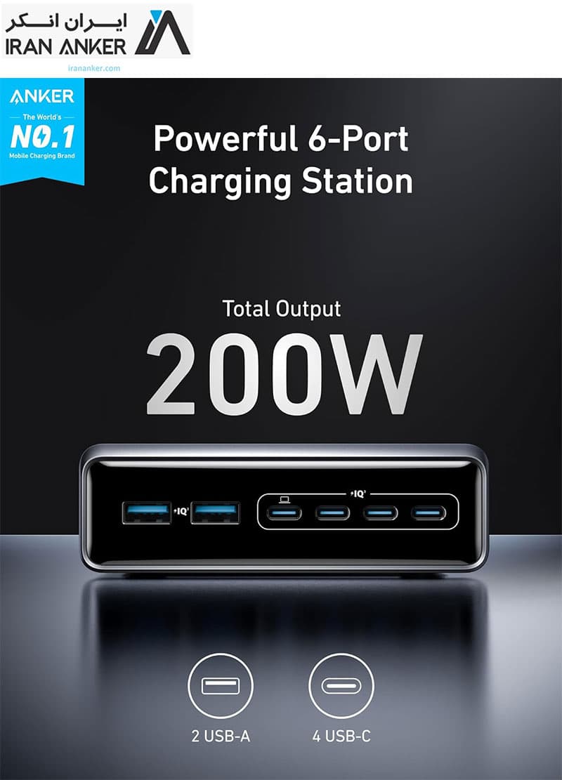 هاب شارژ 6 پورت انکر Anker Prime Charger 200W 6-Port GaN Charging Station مدل A2683 — تصویر ۲