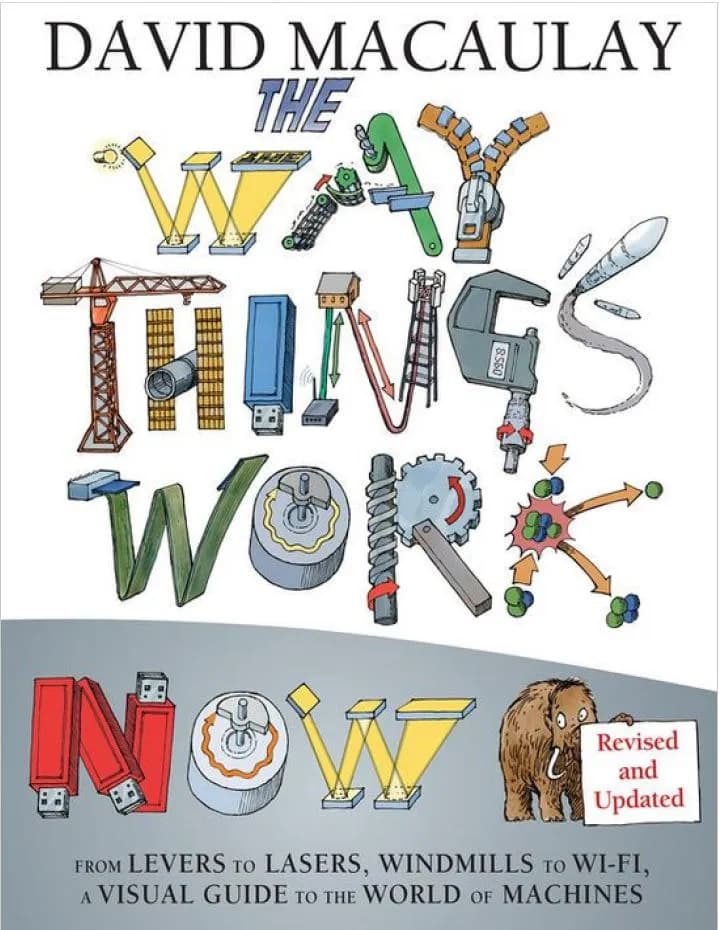 دانلود کتاب The Way Things Work Now — تصویر ۲