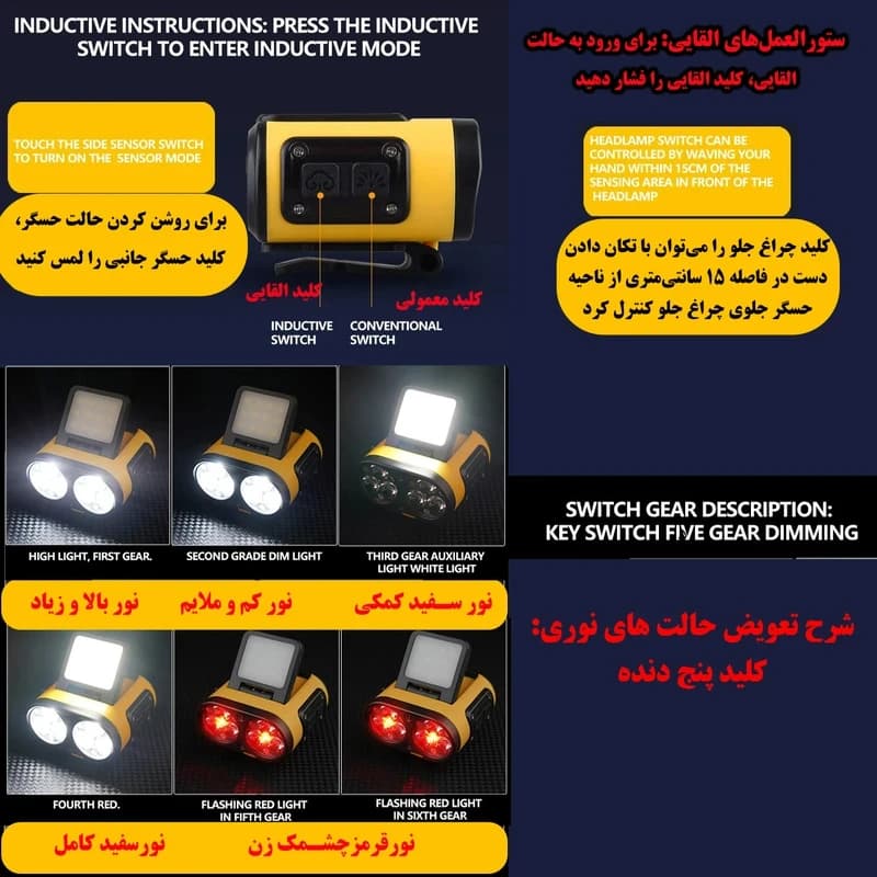 چراغ پیشانی سنسور دار شارژی مدل T152 — تصویر ۵