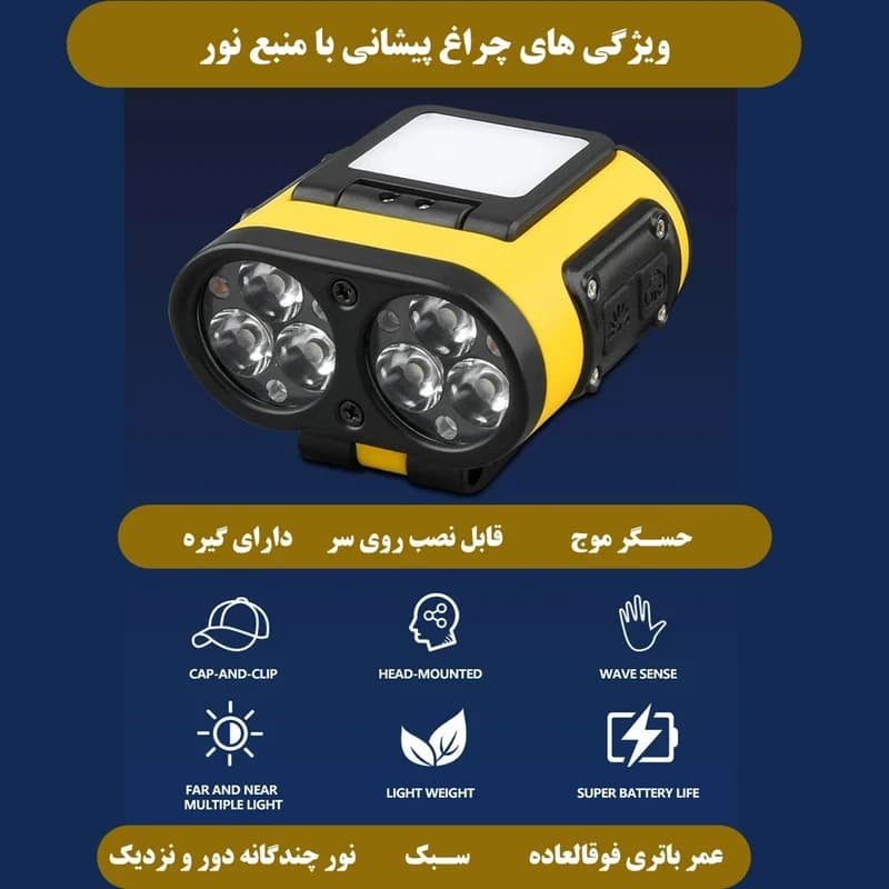 چراغ پیشانی سنسور دار شارژی مدل T152 — تصویر ۸