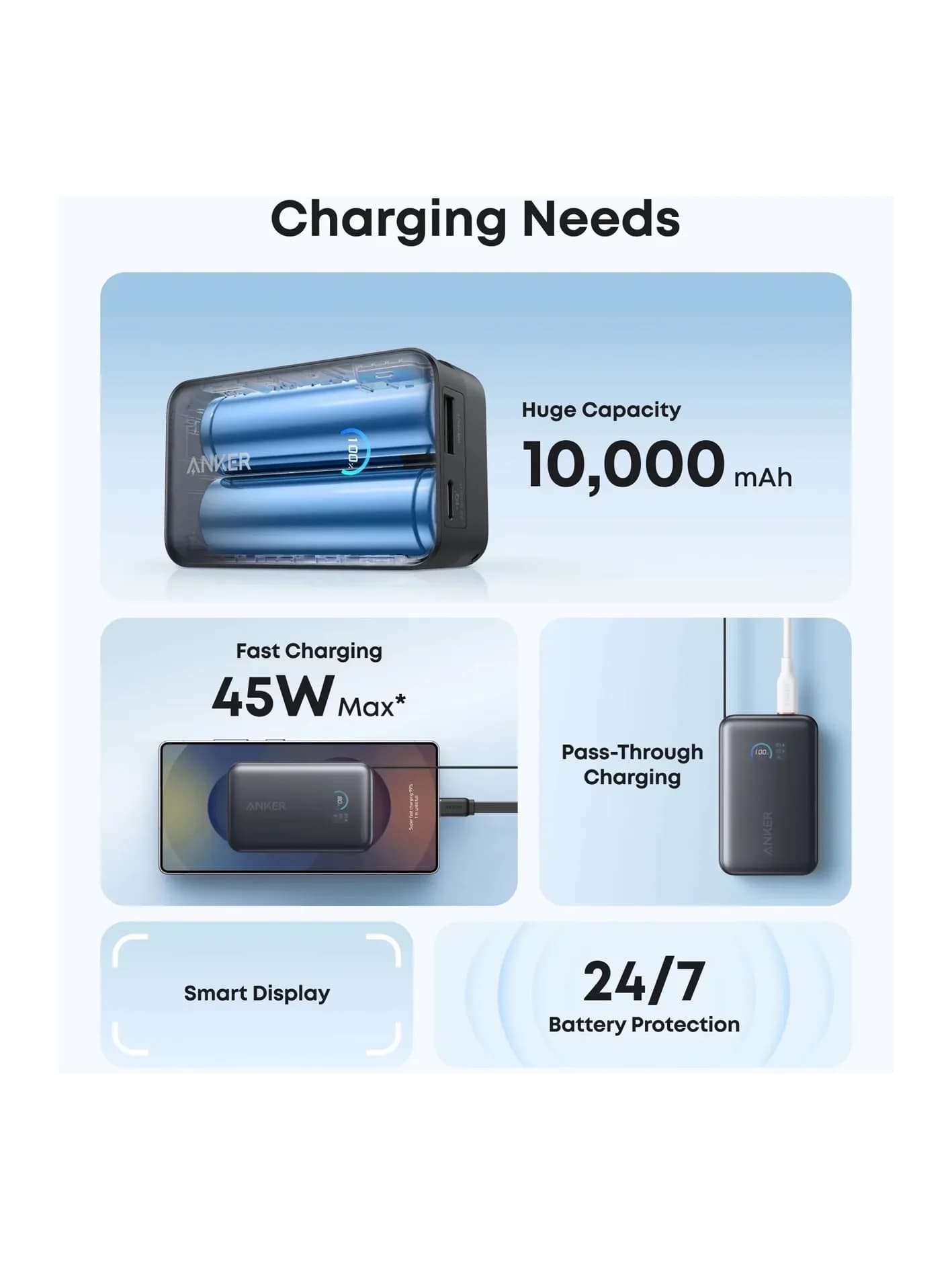 پاوربانک 10000میلی آمپر A1638 Anker 45W Power Bank — تصویر ۱۰