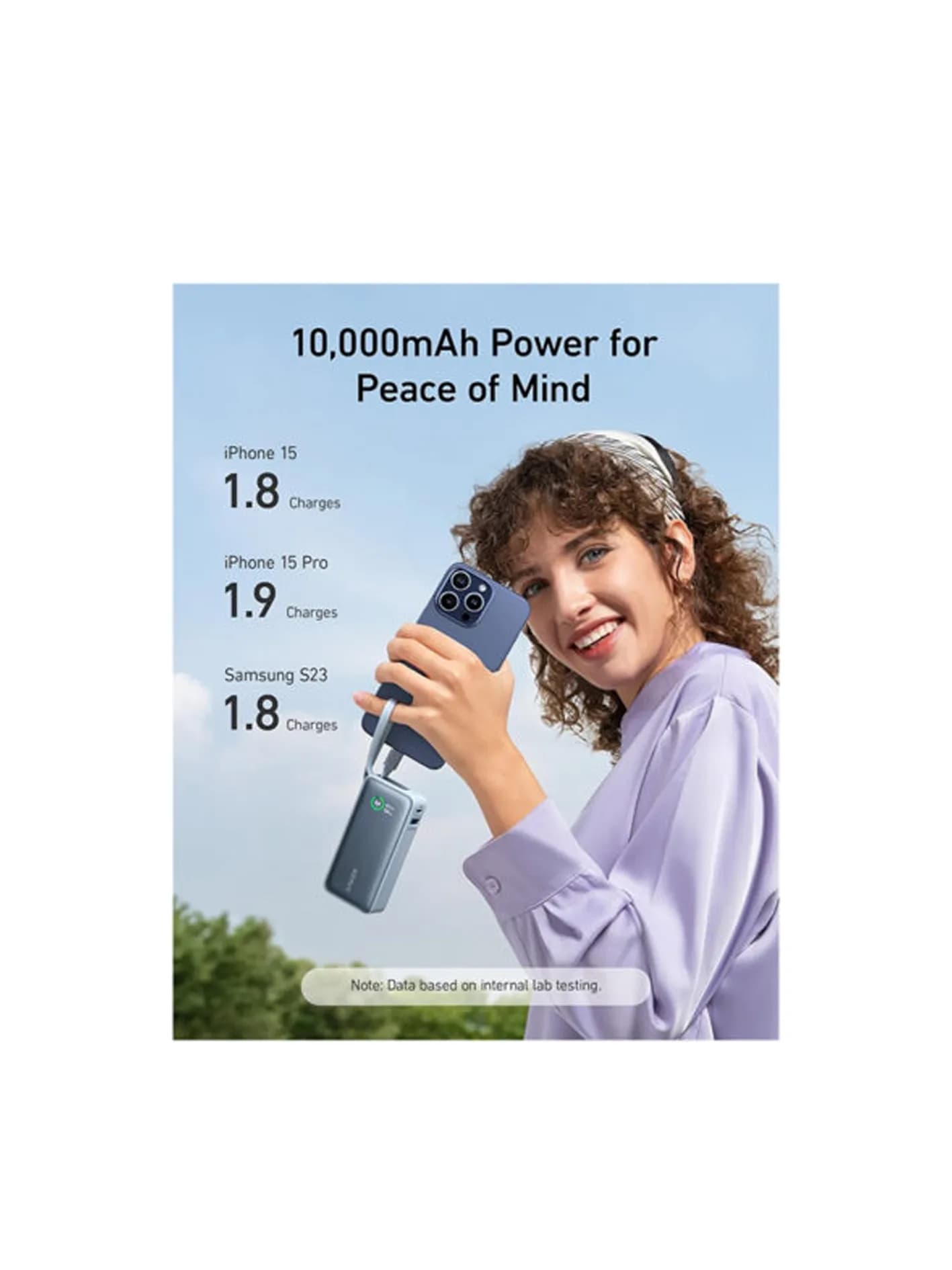 پاوربانک 10000میلی آمپر A1259H11 Anker Nano 30W Power Bank — تصویر ۵