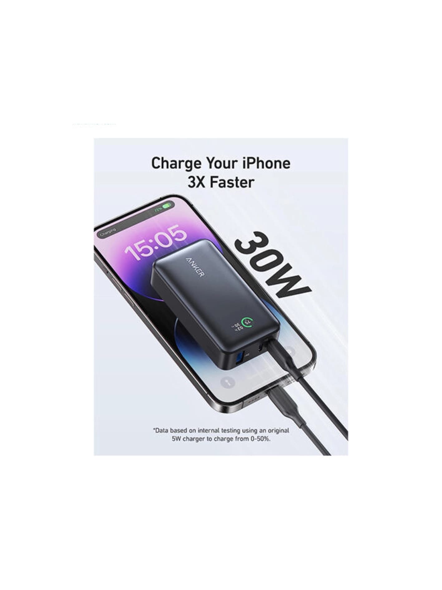 پاوربانک 10000میلی آمپر-A1256H11 Anker 533 Power Bank — تصویر ۶