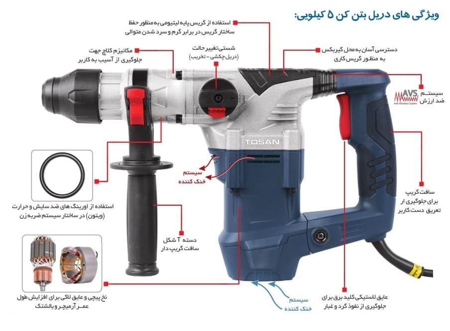 دریل بتن کن 5 کیلویی توسن مدل 8048H — تصویر ۲