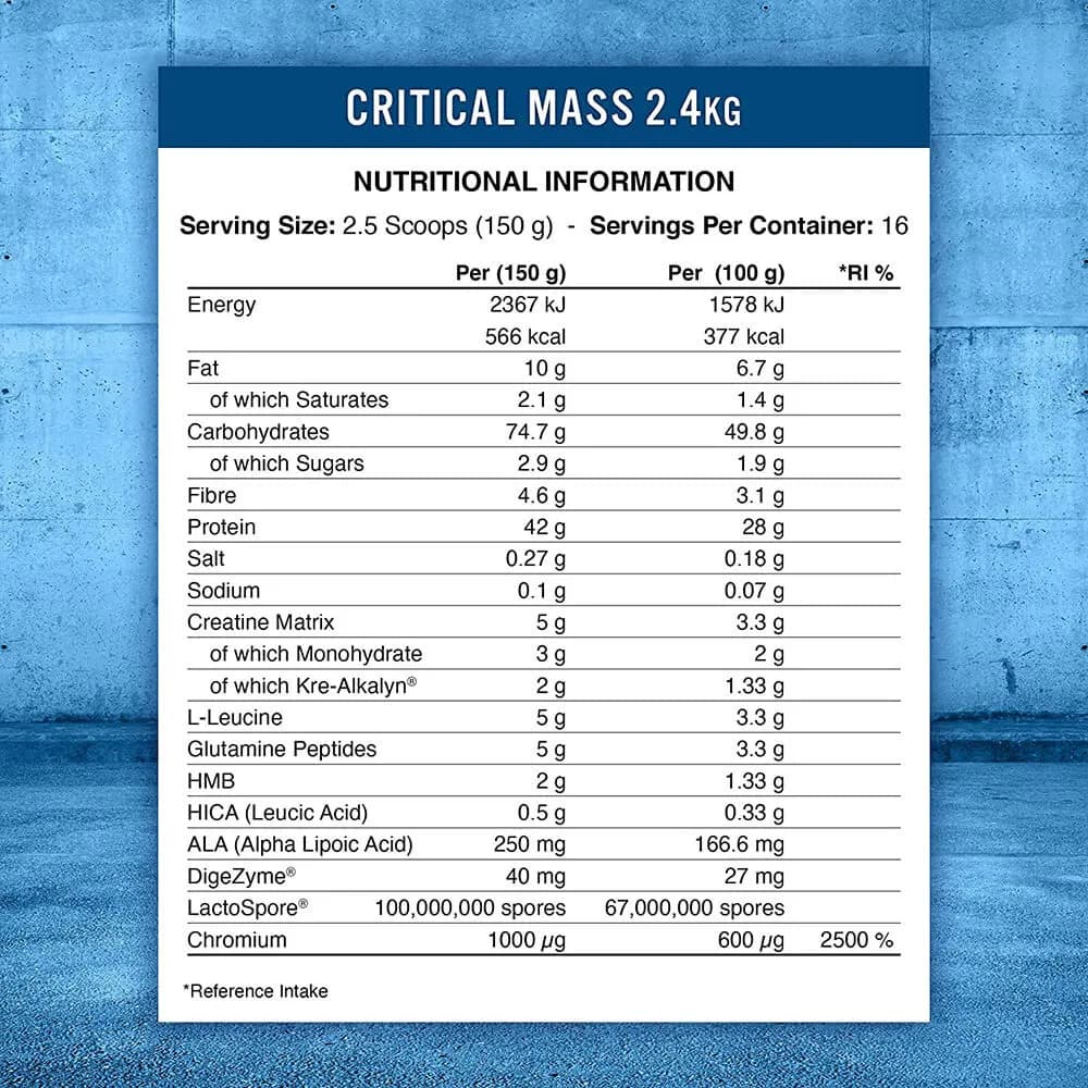 مس گینر کریتیکال اپلاید ناتریشن 2.4 کیلوگرم | CRITICAL MASS PROFESSIONAL — تصویر ۷