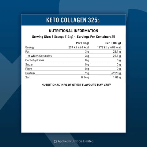 دایت وی اپلاید ناتریشن لاین اصلی انگلیس (وی رژیمی) Diet Whey Applied Nutrition — تصویر ۶