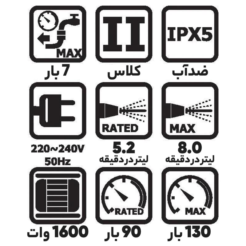 کارواش 130 بار کنزاکس 6516 — تصویر ۲