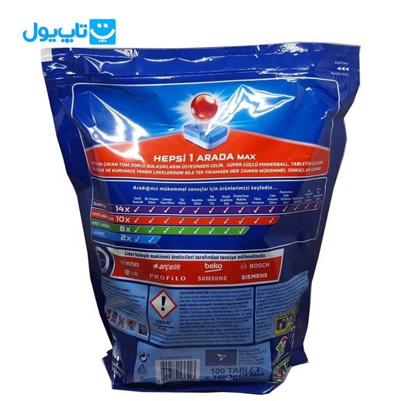 قرص ماشین ظرفشویی فینیش finish مدل Hepsi 1 Arada Max همه کاره بسته 100 عددی — تصویر ۶