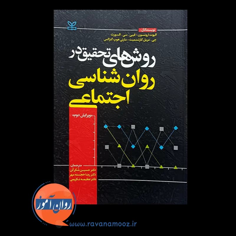 روش های تحقیق در روانشناسی اجتماعی – الیوت آرونسون — تصویر ۵