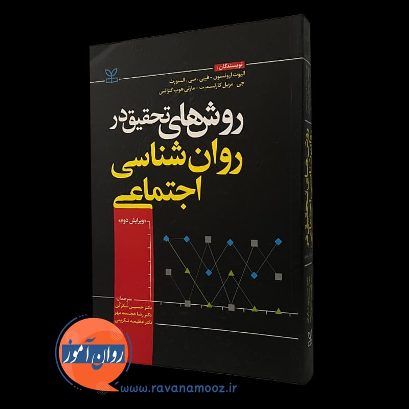 روش های تحقیق در روانشناسی اجتماعی – الیوت آرونسون