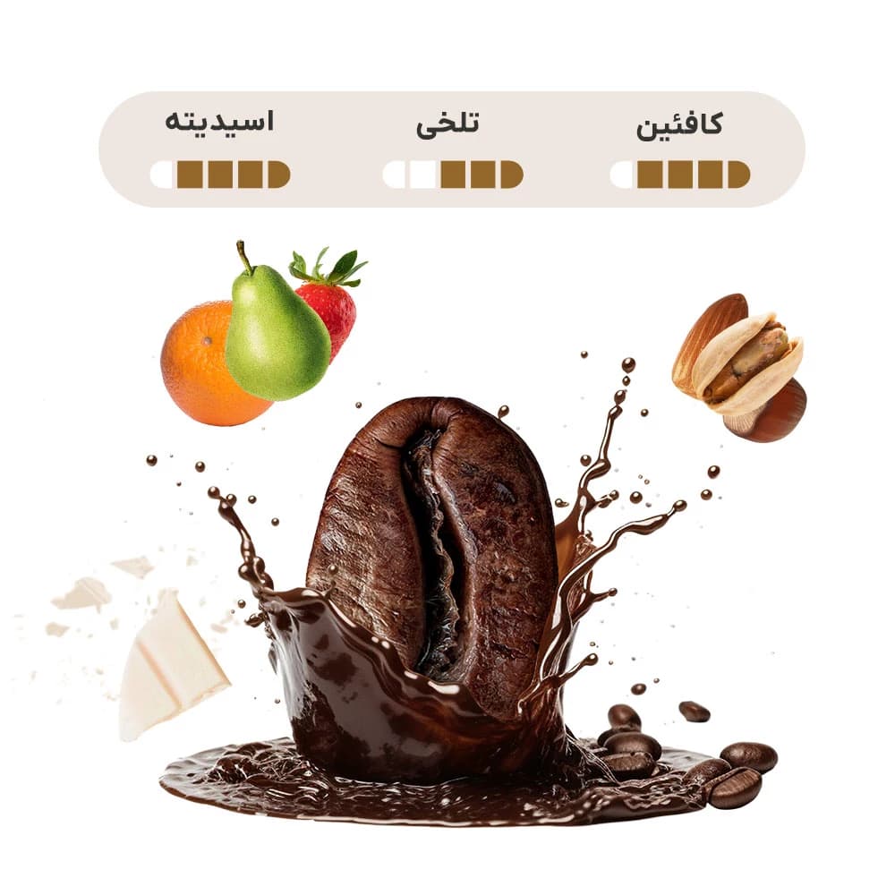 قهوه ترکیبی شب‌دم طولانی ۵۰٪ عربیکا + ۵۰٪ روبوستا — تصویر ۲