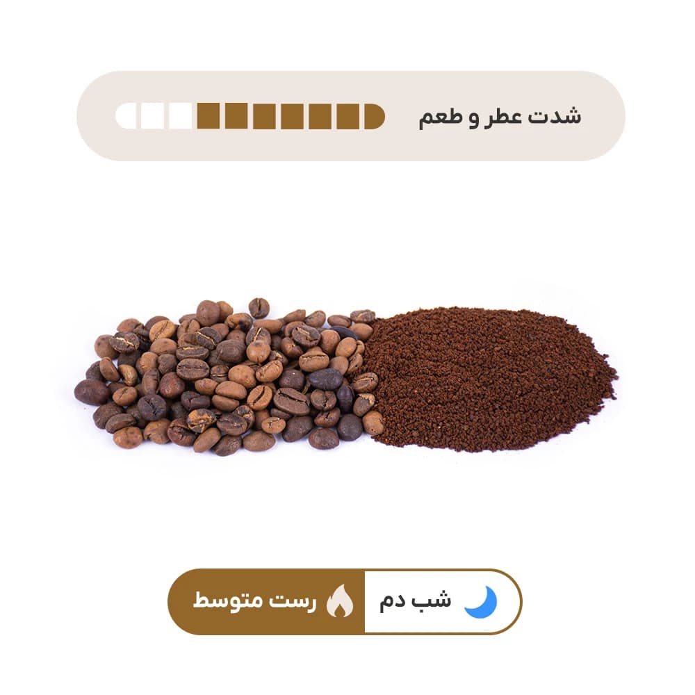 قهوه ترکیبی نور ۶۰٪ عربیکا + ۴۰٪ روبوستا