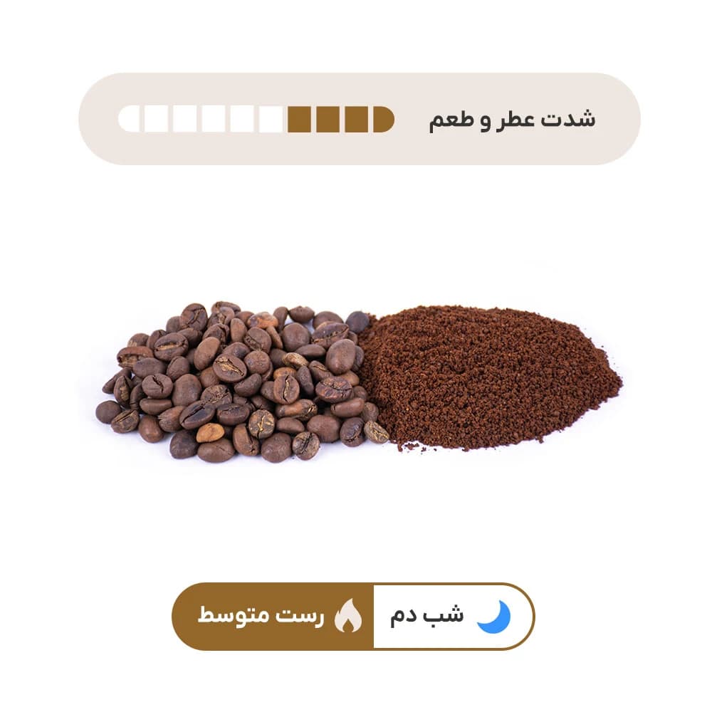 قهوه ترکیبی مهتاب ۸۰٪ روبوستا + ۲۰٪ عربیکا — تصویر ۸