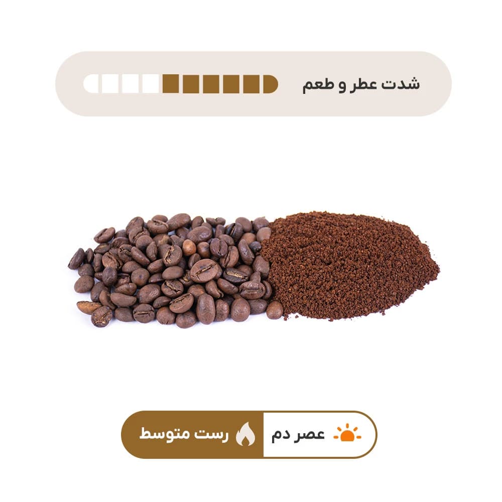 قهوه ترکیبی تنهایی ۵۰٪ عربیکا + ۵۰٪ روبوستا — تصویر ۷