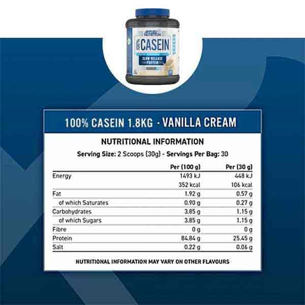 پروتئین کازئین اپلاید – Applied Nutrition Casein 1.8kg — تصویر ۴