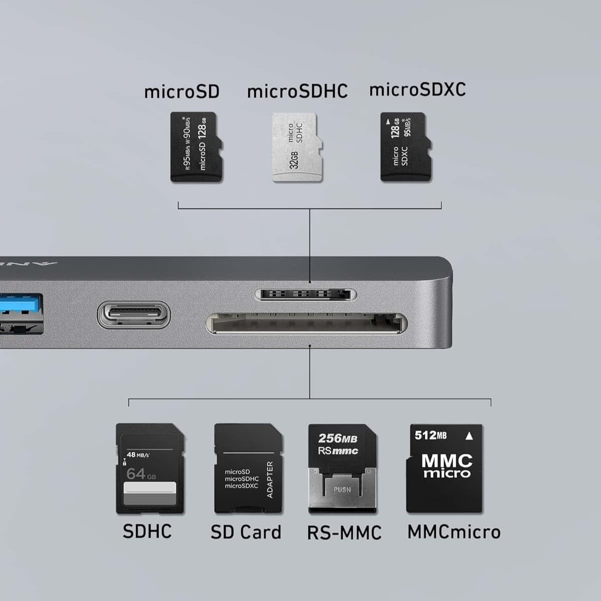 هاب 7 پورت نسل پنجم انکر مخصوص مک بوک Anker 547 USB-C Hub (7-in-2, for MacBook) – مدل A8371 — تصویر ۱۰