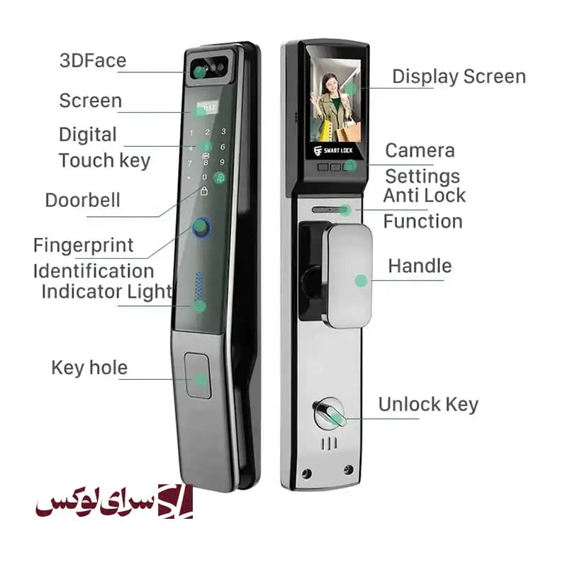 قفل هوشمند آیلاک IX2 — تصویر ۳