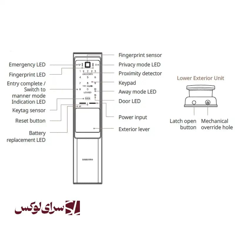 قفل هوشمند سامسونگ SHP-R80 — تصویر ۱۰