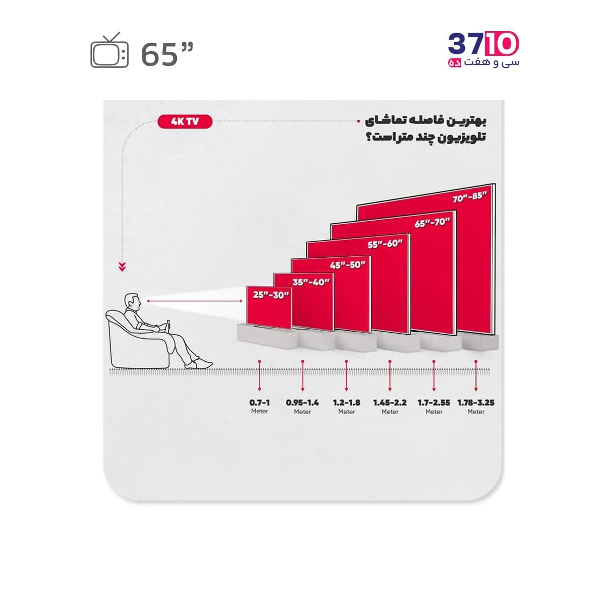 ال ای دی جی پلاس GPlus مدل GTV-65SU789N اسمارت — تصویر ۳